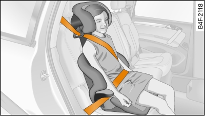 Rear seat: Child seat with backrest